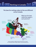 LawNow - Renting in Canada